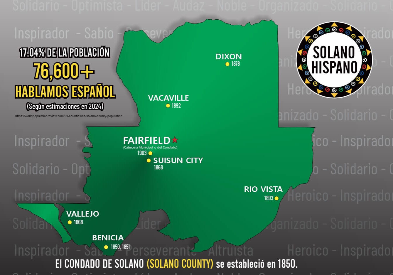 conoce solano county